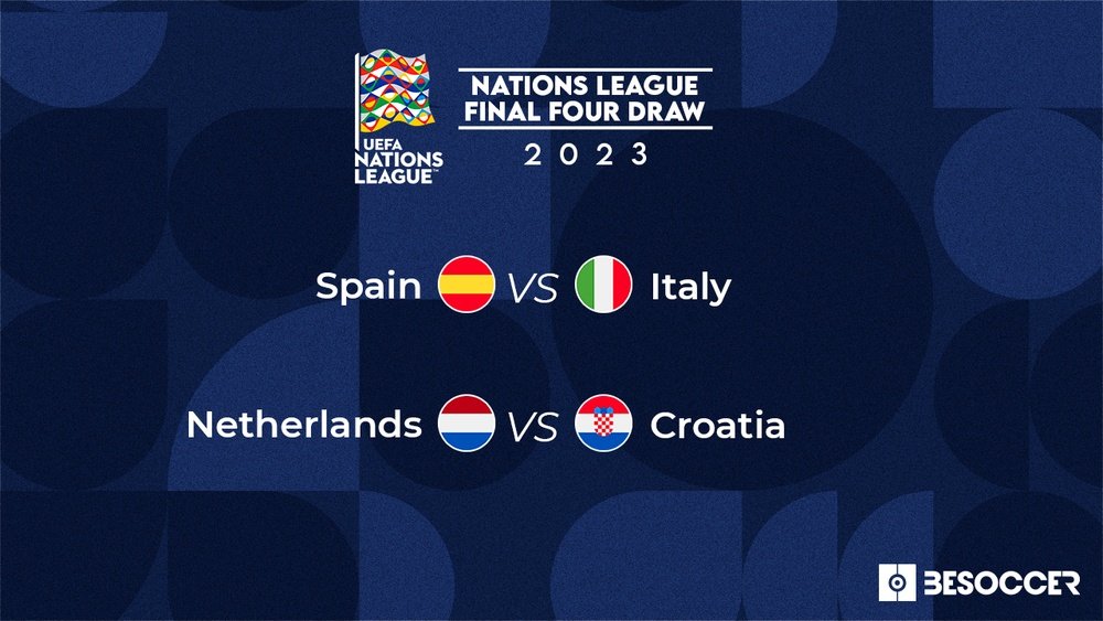 UEFA Nations League 2023 - Bán Kết: Những Trận Cầu Đỉnh Cao Không Thể Bỏ Lỡ