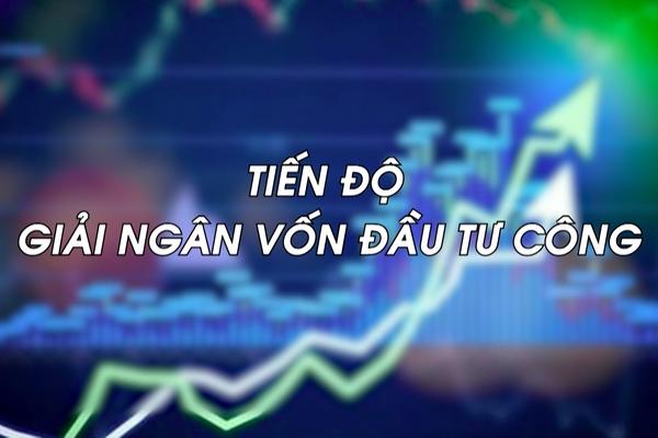 (TTV) Tiến độ giải ngân nguồn vốn đầu tư công đến hết ngày 3/12/2024