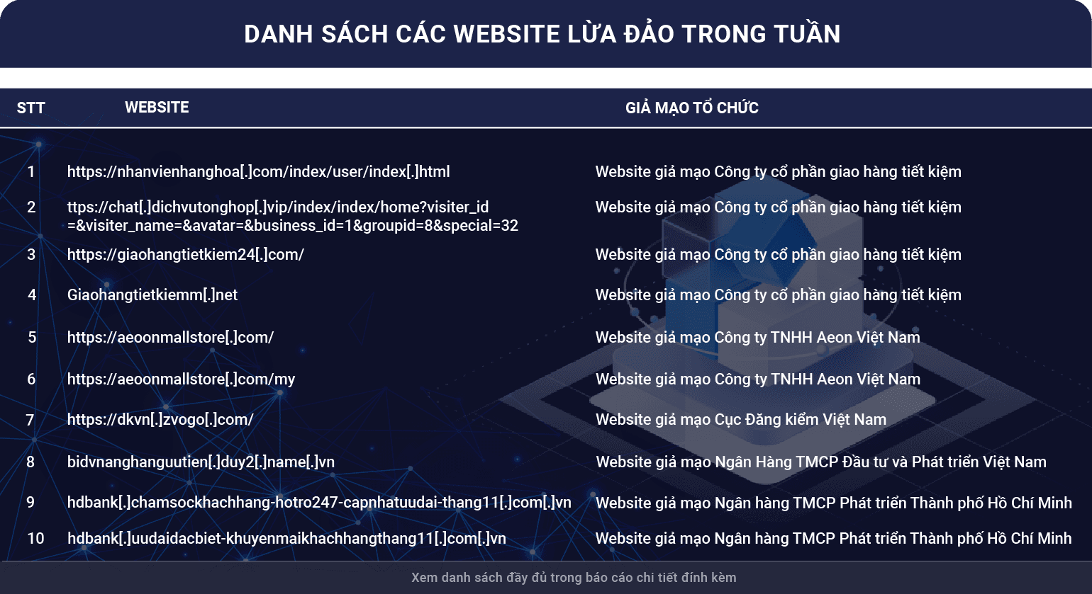 gia-mao-trang-web.png