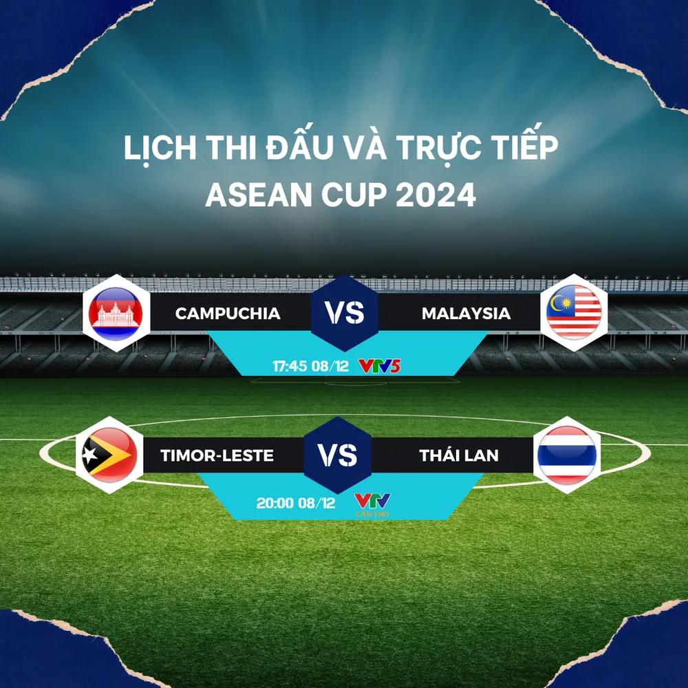 Lịch thi đấu và trực tiếp ASEAN Cup 2024 hôm nay (8/12) trên VTV: Voi chiến Thái Lan ra quân   - Ảnh 1.