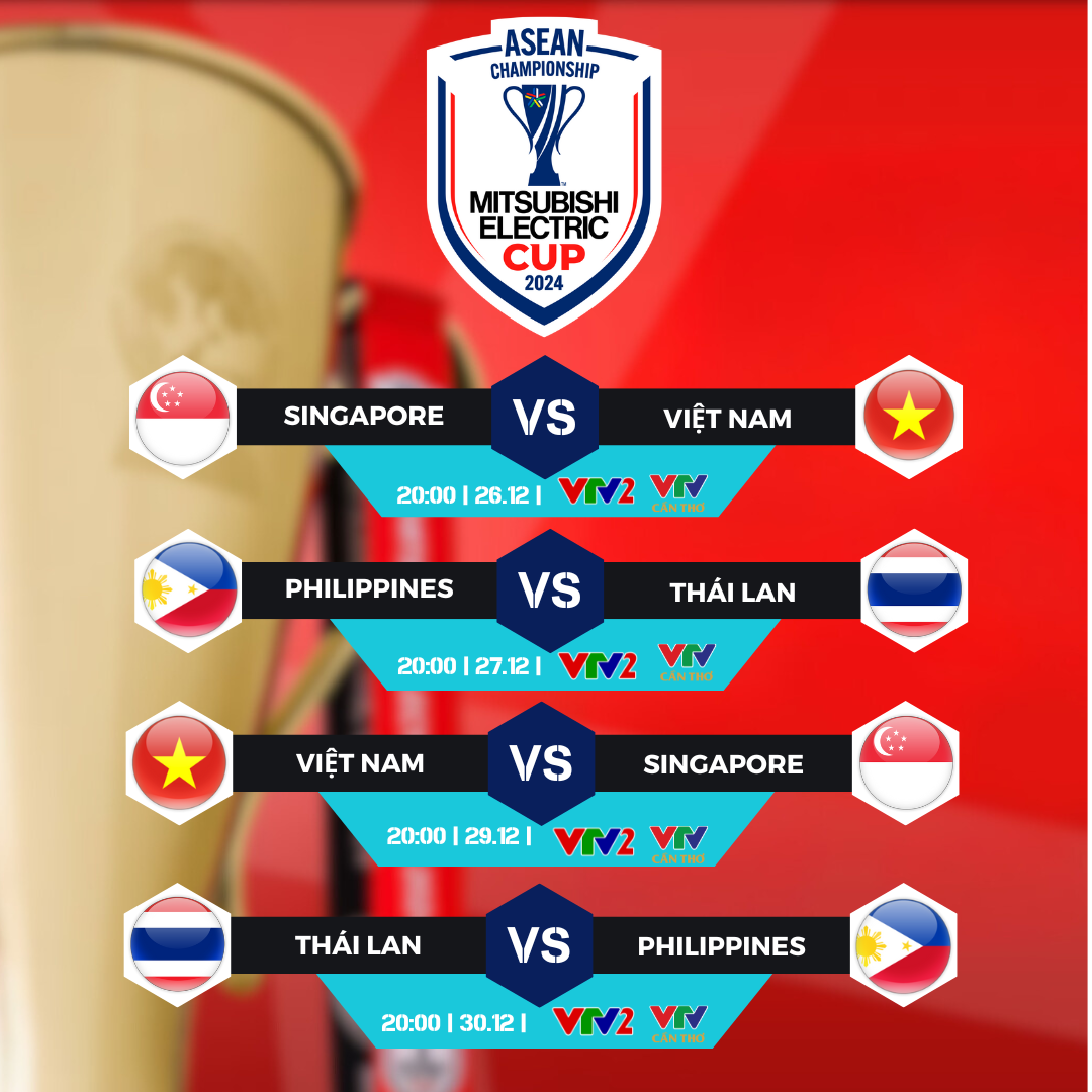 Lịch thi đấu và trực tiếp bán kết ASEAN Cup 2024 trên VTV: ĐT Việt Nam gặp Singapore, Thái Lan gặp Philippines - Ảnh 1.