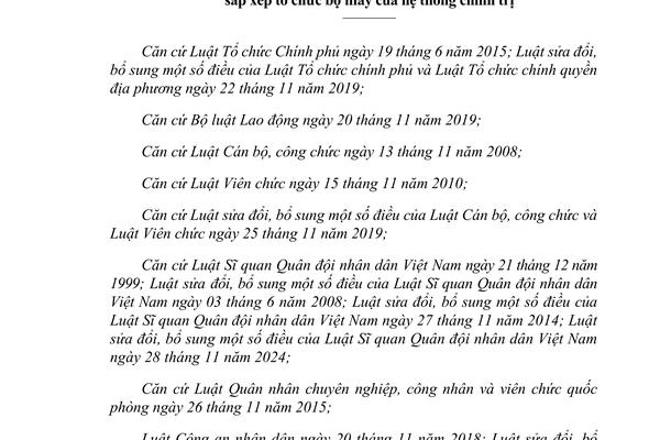 NGHỊ ĐỊNH VỀ CHÍNH SÁCH, CHẾ ĐỘ ĐỐI VỚI CÁN BỘ, CÔNG CHỨC, VIÊN CHỨC NGƯỜI LAO ĐỘNG VÀ LỰC LƯỢNG VŨ TRANG TRONG THỰC HIỆN SẮP XẾP TỔ CHỨC BỘ MÁY CỦA HỆ THỐNG CHÍNH TRỊ 