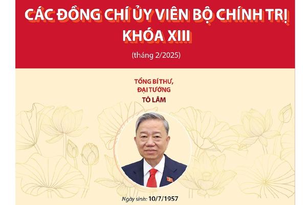 Các đồng chí Ủy viên Bộ Chính trị khóa XIII