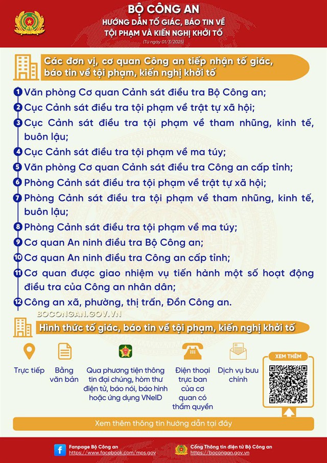 Bộ Công an hướng dẫn tố giác, báo tin về tội phạm, kiến nghị khởi tố từ ngày 1/3/2025 - Ảnh 1.