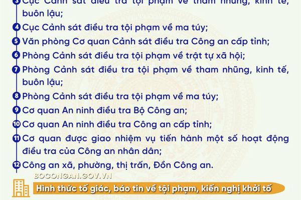 Bộ Công an hướng dẫn tố giác, báo tin về tội phạm, kiến nghị khởi tố từ ngày 1/3/2025