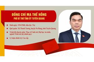 Tóm tắt quá trình công tác của đồng chí Ma Thế Hồng, Phó Bí thư Tỉnh ủy Tuyên Quang;